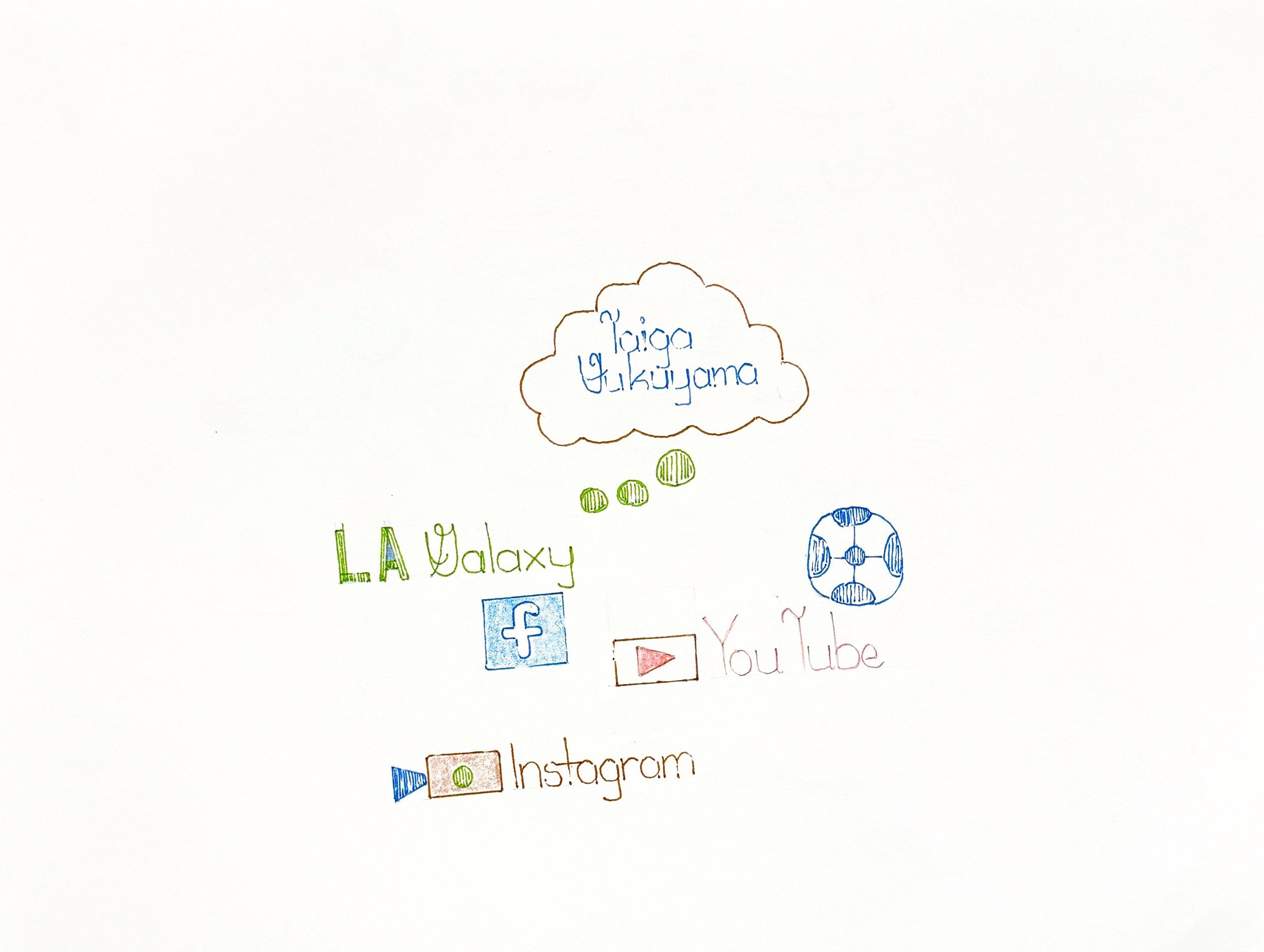 Untitled (Foods & Logos) by Kai Fukuyama