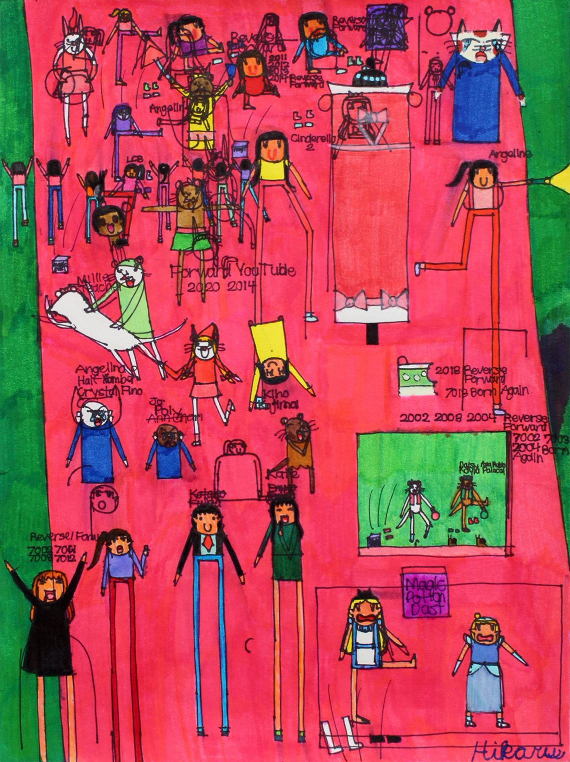 “Kiho Chan Born Again Year 2021 Reverse Forward (Angelina Ballerina's Baby Sister Without the Sound)” by Hikaru Fong